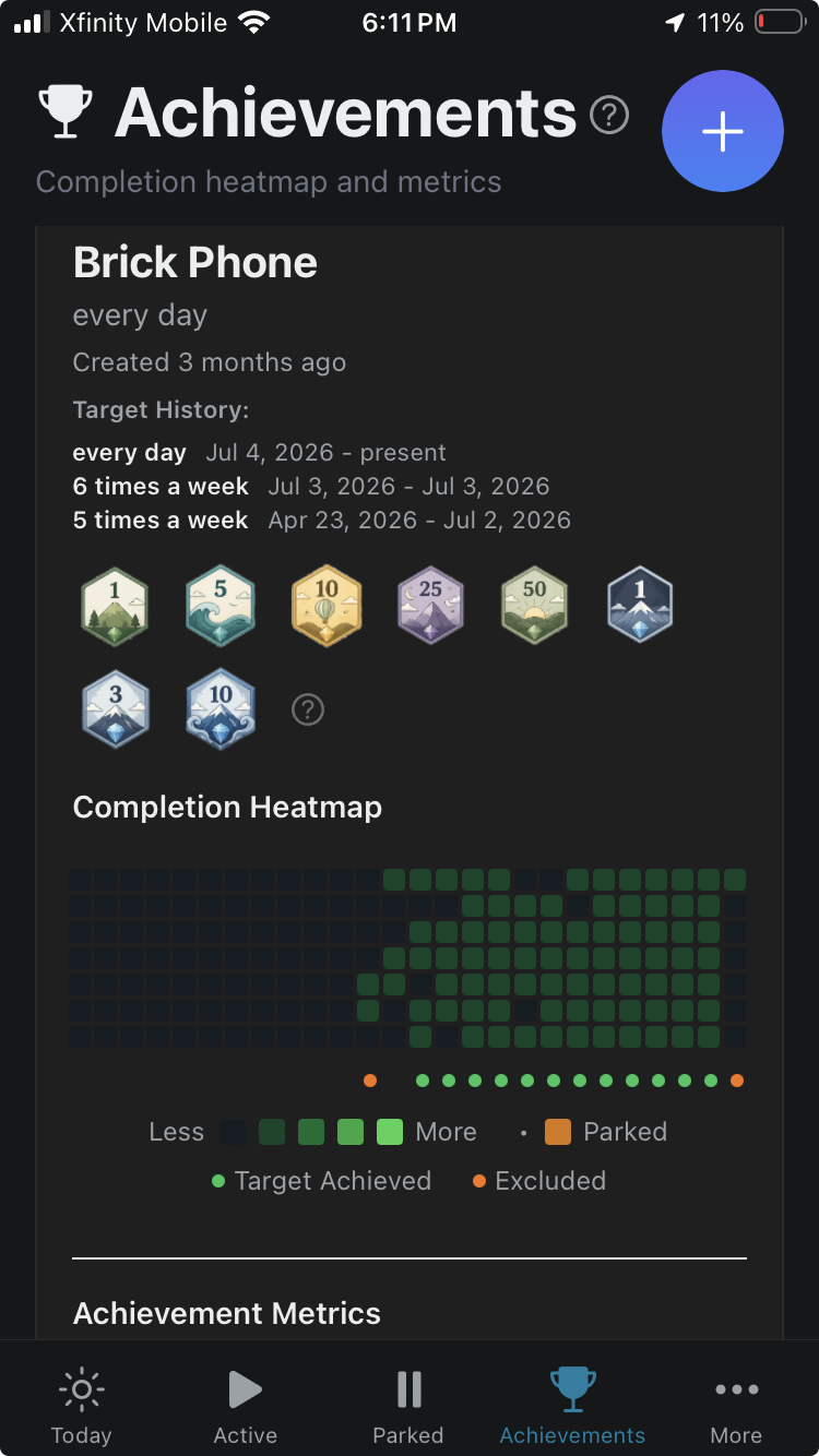 Achievements screen — Brick Phone heatmap